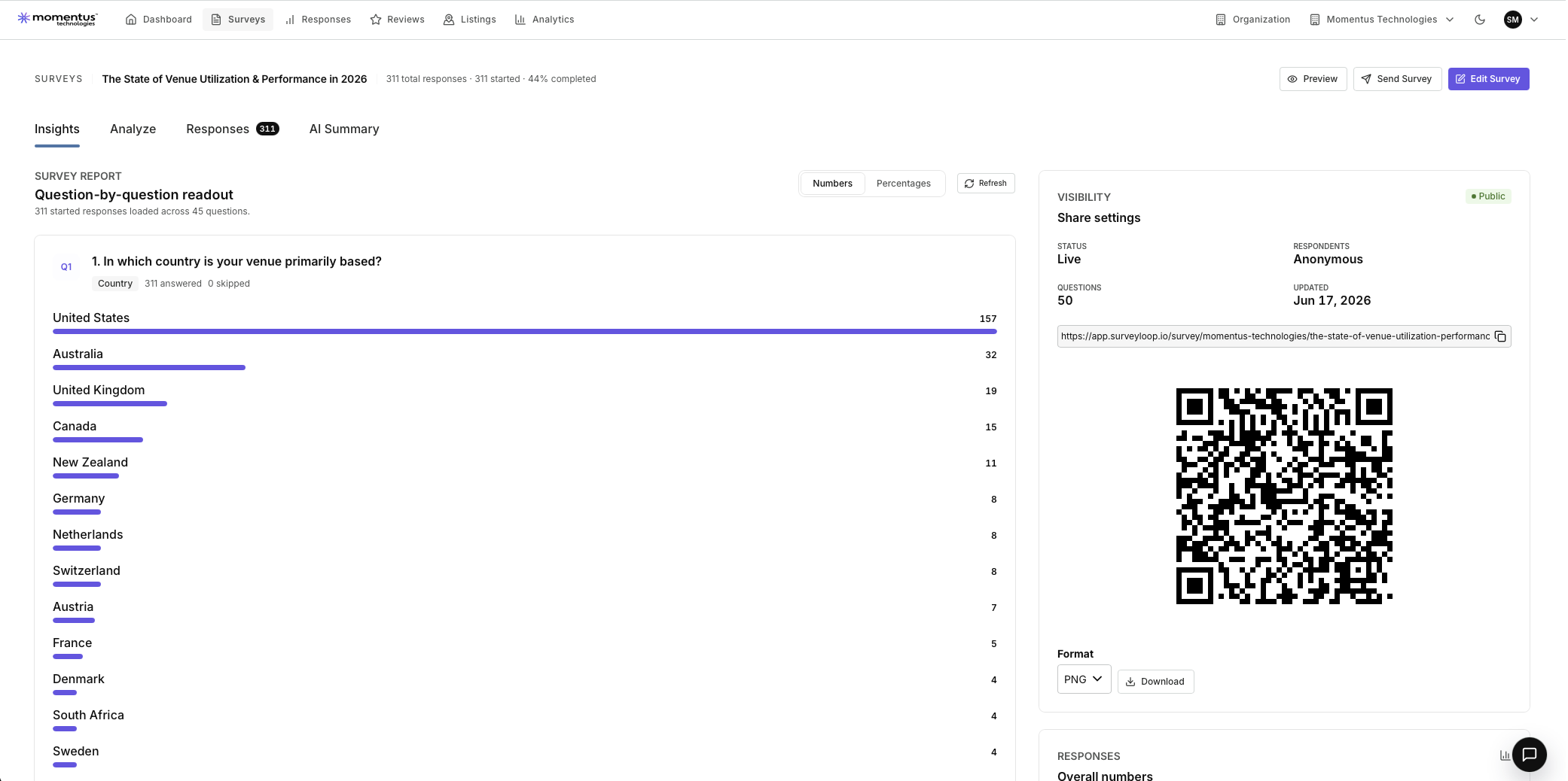 Survey insights — question-by-question readout and share settings